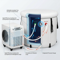Drift Inflatable Cold Plunge (With Cooling Unit) — How It Works